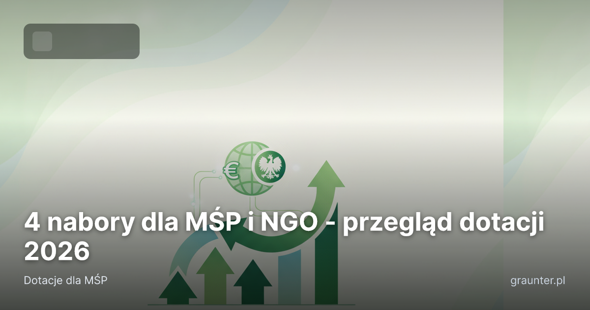 Logo GrantsFinder na okładce artykułu 4 nabory dla MŚP i NGO - przegląd dotacji 2026