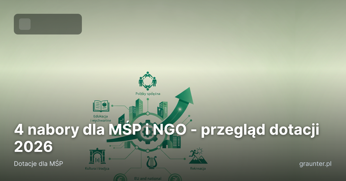 Okładka artykułu: 4 granty dla organizacji i MŚP - przegląd naborów 2026