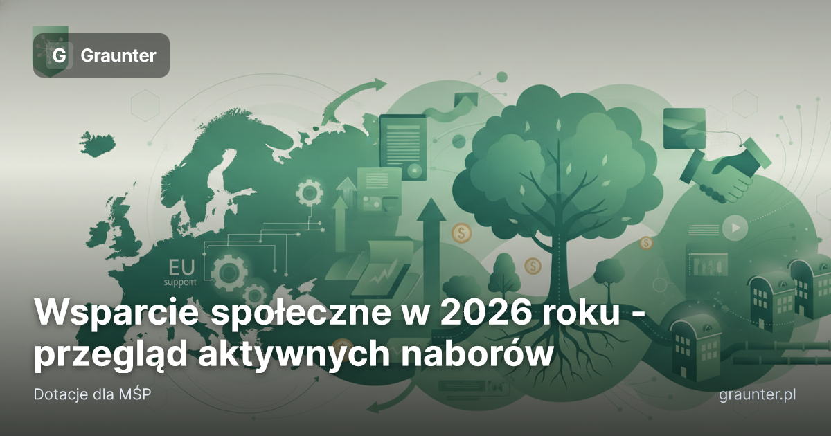 Okładka artykułu: Wsparcie społeczne w 2026 roku - przegląd aktywnych naborów